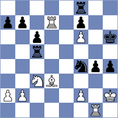 Aukhatov - Weetik (chess.com INT, 2022)