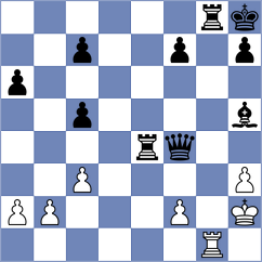 Wang - Abram (Hamburg GER, 2025)