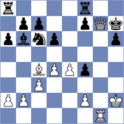 Goryachkina - Zhurbinsky (chess.com INT, 2023)