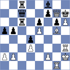 Praggnanandhaa - Komov (chess.com INT, 2024)
