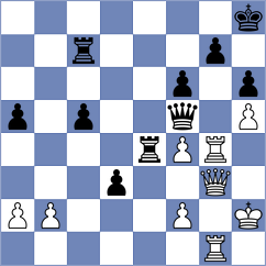 Baziuk - Sarana (chess.com INT, 2024)