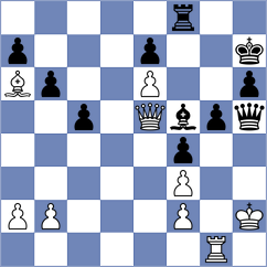 Martinez - Borrmann (chess.com INT, 2024)