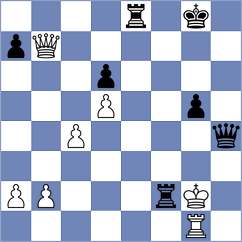 Blokhin - Stanisz (chess.com INT, 2022)