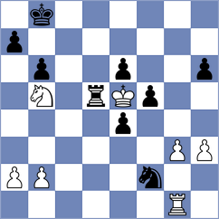 Jahnz - Ilkhomi (chess.com INT, 2025)