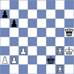 Ruge - Gil Alba (chess.com INT, 2024)