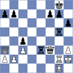 Serrato Benitez - Roman Lopez (Malaga, 1998)