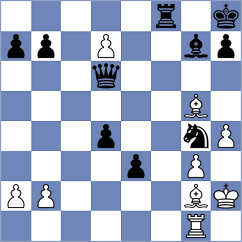 Krsnik Cohar - Malicka (chess.com INT, 2022)