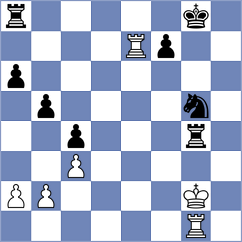 Fiedorek - Sethuraman (chess.com INT, 2024)