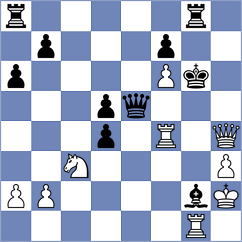 Drygalov - Vetoshko (chess.com INT, 2023)