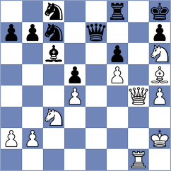 Deac - Gasparyan (Petrovac MNE, 2024)