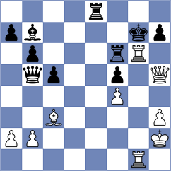 Narva - Corrales Jimenez (FIDE Online Arena INT, 2024)