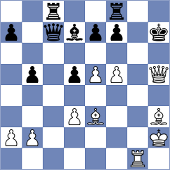 Sharshenbekov - Liu (chess.com INT, 2024)