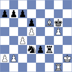 Paduano - Zaksaite (chess.com INT, 2025)