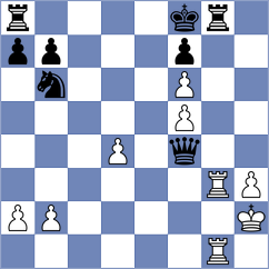 Jedryczka - Rog (chess.com INT, 2025)