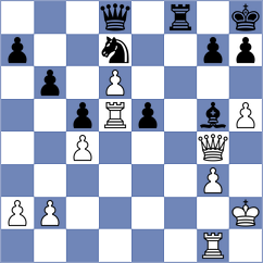 Mazzilli - Decuigniere (chess.com INT, 2025)