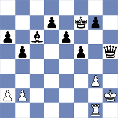 Kazantzoglou - Benevides Demasi (chess.com INT, 2024)
