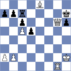 Beygi - Darvishi (Chess.com INT, 2021)