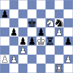 Abreu - Gonzalez (Pereira, 2021)