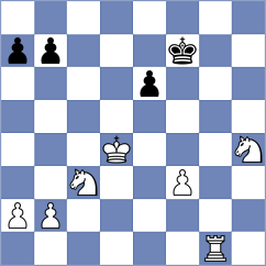 Tsydypov - Platzgummer (chess.com INT, 2025)