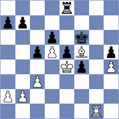 Pachow - Dimitrijeski (Germany, 2004)
