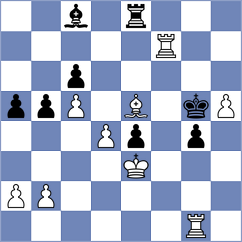Shapiro - Kovalevsky (chess.com INT, 2024)