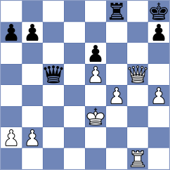 Alikulov - Lopez del Alamo (chess.com INT, 2025)