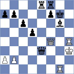 Bhavikatti - Feng (chess.com INT, 2023)