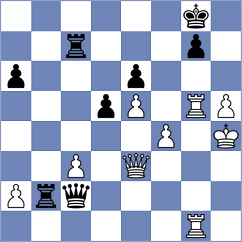 Huschenbeth - Acosta (chess.com INT, 2024)