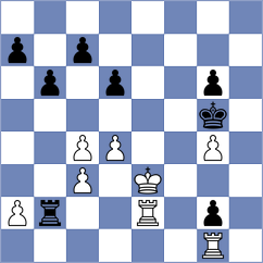 Ejsymont - Chan (chess.com INT, 2025)