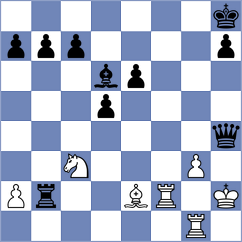 Ottosen - Al-Zaabi (chess.com INT, 2024)