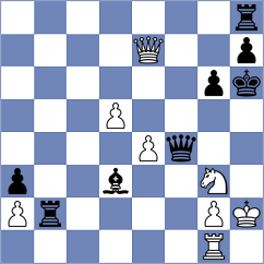 Wilk - Urazayev (chess.com INT, 2025)