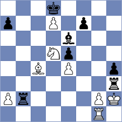 Abad Huaman - Abrashkin (chess.com INT, 2025)