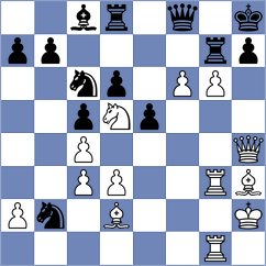 Shapiro - Rohwer (chess.com INT, 2024)