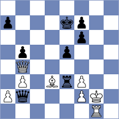 Quinonez Garcia - Kozin (chess.com INT, 2022)
