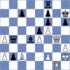 Perez Rodriguez - Rohl (chess.com INT, 2022)