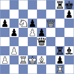 Sethuraman - Emeliantsev (chess.com INT, 2025)