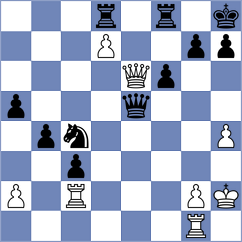 Gupta - Yeletsky (Chess.com INT, 2021)