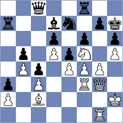 Svanda - Rose (chess.com INT, 2025)