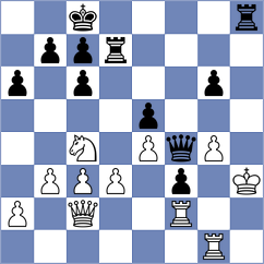 Harsh - Dubov (chess.com INT, 2023)