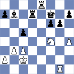 Vallejo Decker - Tenempaguay Madrid (Chess.com INT, 2020)