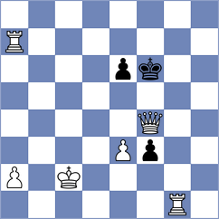Kavyev - Mena (chess.com INT, 2024)