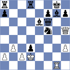 Grot - Halkias (chess.com INT, 2023)