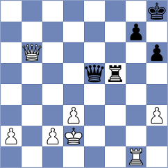Khaidov - Gafurov (Omsk, 2004)