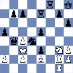 Farhat Willemstein - Vo (Chess.com INT, 2021)