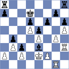Kazakouski - Mamedyarov (Heimbach-Weis GER, 2025)