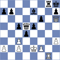 Lopez del Alamo - Schulz (chess.com INT, 2024)