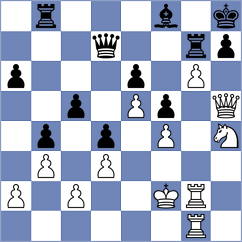 Chapman - Guo Yuthok (Adelaide, 2003)