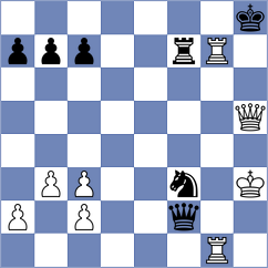 Erdogmus - Asish Panda (chess.com INT, 2025)