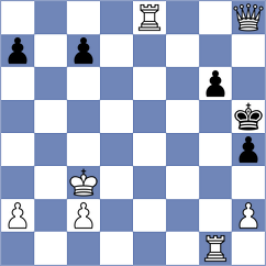 Baron - Meredith (Lichess.org INT, 2020)