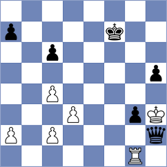 Kozganbayev - Gharibyan (chess.com INT, 2024)